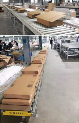 家具产品包装效率太低 成本太高?只因你没有发现智能化包装流水线
